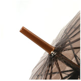 ビニール傘おしゃれ 通販 55cm 長傘 雨傘 傘 ワンタッチ傘 ジャンプ傘 レディース メンズ amusant sous la pluie グラスファイバー骨 透明 カサ かさ 高校生 耐風 丈夫 おしゃれ かわいい