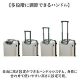 NAUTICA ノーティカ スーツケース 通販 キャリーケース キャリーバッグ 370-1051 54L 65L 大容量 軽量 拡張 ストッパー付き メンズ トラベル 出張 研修 旅行 ビジネス 国内旅行 海外旅行