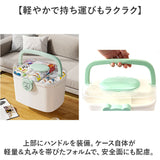 救急箱 通販 22×16×14cm 救急ボックス 薬ケース 薬箱 クスリ箱 薬入れ 救急バッグ 薬収納バッグ 医療ツールバッグ 防災グッズ 医療バッグ 持ち運び コンパクト 小物入れ 小物ケース