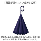逆さ傘 おしゃれ 通販 長傘 手開き 60cm 逆さ 傘 濡れない傘 車 濡れない 自立する傘 かさ カサ レディース 女性 メンズ 男性 丈夫 グラスファイバー シンプル 無地 通勤 通学 車通勤