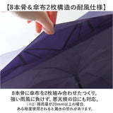逆さ傘 おしゃれ 通販 長傘 手開き 60cm 逆さ 傘 濡れない傘 車 濡れない 自立する傘 かさ カサ レディース 女性 メンズ 男性 丈夫 グラスファイバー シンプル 無地 通勤 通学 車通勤