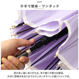 Natural Basic ナチュラルベーシック 傘 通販 55cm レディース 長傘 雨傘 ジャンプ傘 かさ カサ おしゃれ グラスファイバー骨 丈夫 かわいい 大人 16本骨 ブランド 733-026 レイングッズ