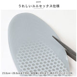 インソール 衝撃吸収 通販 ジェルインソール クッション 中敷き ゲルインソール ジェル ゲル メンズ レディース フリーカット 制菌 消臭 喜多 KITA 7980 ナノジェルインソール