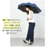長傘 65cm 晴雨兼用 通販 メンズ レディース OUTDOOR PRODUCTS アウトドアプロダクツ 傘 UVカット 裏PUコーティング 遮光率 99％以上 大きめ 男女兼用 日傘 日焼け対策 暑さ対策 通勤