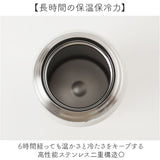 ステンレスボトル 480ml キャラクター 通販 ステンレス ボトル 水筒 直飲み水筒 保冷 保温 マイボトル マグボトル おしゃれ かわいい 可愛い 直飲み アウトドア マグ 子供 こども 子ども