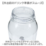 ドリンクボトル 水筒 おしゃれ 通販 スヌーピー 1100ml マイボトル クリアボトル 直飲み 大人 ウォーターボトル クリア かわいい 透明 ボトル SNOOPY 持ち歩き アウトドア スポーツ