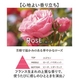 パニエデサンス ハンド クリーム 通販 ハンドクリーム 保湿クリーム ハンドケア スキンケア いい香り panier des sens エッセンシャルズ 75ml 保湿 香り しっとり 手 乾燥 手荒れ