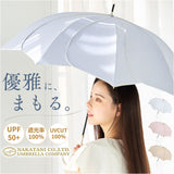 Nakatani 日傘 通販 晴雨兼用傘 長傘 花びら傘 912-033 フレラ UV 傘 レディース かさ カサ アンブレラ Parasol 50cm UVカット 中谷 ナカタニ 無地 レイングッズ 大人 可愛い かわいい