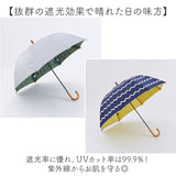 392 plusm 日傘 通販 晴雨兼用傘 長傘 雨傘 傘 晴雨兼用 レディース 遮光 遮熱 軽量 軽い UVカット 99.9 55cm 大人女子 おしゃれ 可愛い オシャレ かわいい グラスファイバー パラブレラ