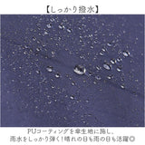 晴雨兼用折りたたみ傘 自動開閉 レディース 通販 折りたたみ日傘 晴雨兼用折り畳み傘 日傘 遮光 UVカット UPF50+ 遮熱 耐風 撥水 軽量 軽い 50cm 50センチ おしゃれ 女性用 女性 シンプル