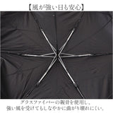 折り畳み傘 日傘 晴雨兼用 通販 晴雨兼用折りたたみ傘 折りたたみ傘 晴雨兼用傘 遮熱 耐風傘 レディース メンズ 遮光100% 完全遮光 UVカット 55cm 55センチ 撥水 軽量 軽い シンプル 無地