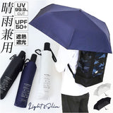 晴雨兼用折りたたみ傘 自動開閉 メンズ 通販 折りたたみ日傘 晴雨兼用折り畳み傘 日傘 遮光100% UVカット UPF50+ 遮熱 撥水 軽量 軽い 58cm 58センチ シンプル 無地 男性用 男性 紳士
