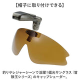 冒険王 サングラス 帽子用 通販 偏光グラス 偏光サングラス クリップオンサングラス キャップシェーダー 眼鏡 めがね メガネ 帽子に装着 帽子につける 帽子対応 クリップオン クリップ