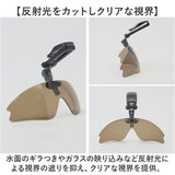 冒険王 サングラス 帽子用 通販 偏光グラス 偏光サングラス クリップオンサングラス キャップシェーダー 眼鏡 めがね メガネ 帽子に装着 帽子につける 帽子対応 クリップオン クリップ