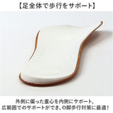 ペダック コレクトプラス インソール 通販 中敷き 衝撃吸収 疲れにくい シューズ 足に馴染む 本革 革 O脚 О脚歩行 О脚歩行用 高級感 高級 pedaq 吸収性 立ち仕事 つま先 3/4 内側荷重