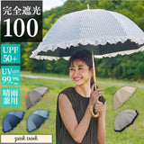 100% 完全遮光 日傘 長傘 通販 傘 おしゃれ ブランド UVカット 遮光率 スポーツ観戦 晴雨兼用傘 撥水 はっ水 超撥水 かさ 紫外線 対策 赤外線カット 可視光線カット