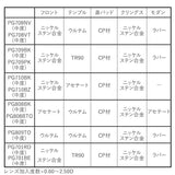老眼鏡 ブルーライトカット 通販 メンズ レディース おしゃれ リーディンググラス ブルーライト 女性 男性 シニアグラス PC パソコン スマホ 読書 裁縫 累進多焦点レンズ