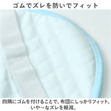 おねしょシーツ 防水 通販 防水シーツ 防水シート トイレトレーニング おむつ替えシート おむつ替えマット おむつ替え 瞬間吸水 手洗い 丸洗い 厚手 柔らか コットン 綿 通気性 四角