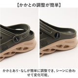 ビーチサンダル メンズ 通販 スポーツサンダル アクアシューズ メンズサンダル 水陸両用 軽量 軽い 履きやすい 歩きやすい 疲れにくい 蒸れない 涼しい 男性 男性用 アウトドア ビーチ