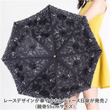 折りたたみ傘 晴雨兼用 通販 晴雨兼用傘 レディース 晴雨兼用折りたたみ傘 折り畳み傘 日傘 手動開閉 手開き レディース傘 婦人傘 紫外線対策 日焼け防止 傘 かさ カサ アンブレラ 携帯