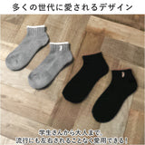 靴下 レディース 12足組 通販 ソックス 靴した スポーツソックス ショートソックス くつ下 婦人靴下 アンクレットソックス アンクルソックス レディースソックス おしゃれ 22～24cm