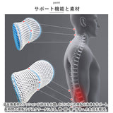 ヘッドレスト 背もたれ 運転 クッション セット 通販 カークッション 腰枕 腰サポート ネックパッド ランバーサポート ネッククッション ネックレストヘッド ネックピロー 首枕