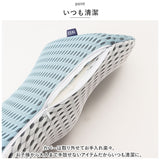 ヘッドレスト 背もたれ 運転 クッション セット 通販 カークッション 腰枕 腰サポート ネックパッド ランバーサポート ネッククッション ネックレストヘッド ネックピロー 首枕