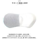 背もたれ クッション オフィス 腰当てクッション 通販 腰枕 腰サポート ランバーサポート カークッション 背当て 腰当 腰枕 椅子 姿勢 低反発 疲れない S字 カーブ 背中 腰 デスクワーク
