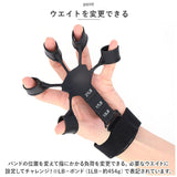 フィンガートレーナー 2個セット 通販 指の力 トレーニング 握力 リハビリテーション リハビリ フィンガーエクササイザー 握力トレーナー 指 強化 エクササイズ 握力強化 ストレス解消