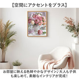 ダイヤモンドアート ビーズアート 通販 キット キットセット ダイヤモンド アート ダイアモンドアート 手芸 手芸キット バラ 花 ビーズ ハンドメイド ツールセット