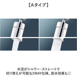 蛇口 シャワーヘッド キッチン 通販 蛇口シャワー 洗面台 洗面所 台所 流し シャワー ヘッド 後付け ハンドシャワー ノズル 水道 水栓 首振り 360° ステンレス 節水 切り替え ストレート