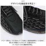 スニーカー ランニングシューズ 通販 ウォーキングシューズ ジョギングシューズ シューズ 靴 スポーツシューズ 運動靴 ひも靴 レースアップ 軽量 カジュアル ウォーキング スポーツ