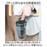 ピーコック Peacock 水筒 PPA-35 通販 クリアボトル スクリュータイプ 340ml マイボトル ダイレクトボトル 直飲み 透明 ボトル スポーツドリンク対応 おしゃれ 洗いやすい 広口 かわいい