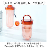 ピーコック Peacock 水筒 PPA-35 通販 クリアボトル スクリュータイプ 340ml マイボトル ダイレクトボトル 直飲み 透明 ボトル スポーツドリンク対応 おしゃれ 洗いやすい 広口 かわいい