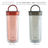 ピーコック Peacock 水筒 PPA-50 通販 クリアボトル スクリュータイプ 480ml マイボトル ダイレクトボトル 直飲み 透明 ボトル スポーツドリンク対応 おしゃれ 洗いやすい 広口 かわいい