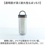 ピーコック Peacock 水筒 PPA-50 通販 クリアボトル スクリュータイプ 480ml マイボトル ダイレクトボトル 直飲み 透明 ボトル スポーツドリンク対応 おしゃれ 洗いやすい 広口 かわいい