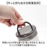 ピーコック Peacock 水筒 PPA-50 通販 クリアボトル スクリュータイプ 480ml マイボトル ダイレクトボトル 直飲み 透明 ボトル スポーツドリンク対応 おしゃれ 洗いやすい 広口 かわいい