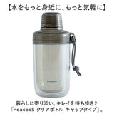ピーコック Peacock 水筒 PPB-35 通販 クリアボトル キャップタイプ 340ml マイボトル ダイレクトボトル 直飲み 透明 ボトル シェーカー プロテイン スポーツドリンク対応 おしゃれ