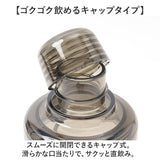 ピーコック Peacock 水筒 PPB-35 通販 クリアボトル キャップタイプ 340ml マイボトル ダイレクトボトル 直飲み 透明 ボトル シェーカー プロテイン スポーツドリンク対応 おしゃれ