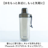 ピーコック Peacock 水筒 PPB-50 通販 クリアボトル キャップタイプ 480ml マイボトル ダイレクトボトル 直飲み 透明 ボトル シェーカー プロテイン スポーツドリンク対応 おしゃれ