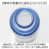 スケーター 水筒 透明 ボトル 通販 skater PSPR5MC 480ml 約 500ml クリアボトル マイボトル 直飲みボトル マスコット入り 直飲み水筒 キャラクター 女の子 男の子 キッズ 子ども