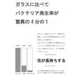 花瓶 おしゃれ 通販 割れない 一輪挿し プラスチック ガラス 風 花びん ポリカーボネート花器 フラワーベース シリンダー ミニ スリム 新築祝い 母の日 敬老の日 プレゼント ギフト