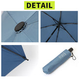 折りたたみ傘 メンズ 軽量 ワンタッチ 通販 ウォーターフロント 折り畳み傘 傘 折りたたみ かさ 折り畳み 雨傘 レディース 自動開閉 晴雨兼用 軽い 親骨 55cm 通勤 通学 UVカット