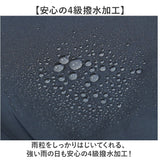 ウォーターフロント 折りたたみ傘 55cm 通販 Waterfront 傘 折り畳み傘 軽量 軽い レディース メンズ 撥水 はっ水 たたみやすい コンパクト クイックシャットライト 通勤 通学 女性 男性