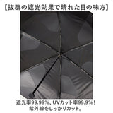 ウォーターフロント 折りたたみ傘 55cm 通販 Waterfront 傘 折り畳み傘 軽量 軽い レディース メンズ UVカット 遮光 遮熱 撥水 はっ水 たたみやすい 通勤 通学 女性 男性 婦人 紳士
