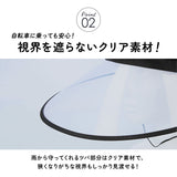レインバイザー 自転車 通販 レインハット レインキャップ フェイスガード つば広 視野が広い 視界クリア レインキャスケット レインキャップ 顎ひも付き あご紐付き コンパクト シンプル 雨用帽子 飛沫防止 撥水 ブラック レディース おしゃれ 顔が濡れない 合羽