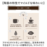 波佐見焼 マグカップ 通販 日本製 楽らく 珈琲マグ コーヒーマグカップ コーヒーカップ 陶磁器 ステンレスフィルター 付 コップ カップ マグ コーヒーフィルター ペーパーレス 食器