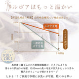 Lebois ルボア 着る毛布 レディース 通販 ルームウェア カーディガン 部屋着 ボア 裏起毛 ロング 北欧 マイクロファイバー 軽い 暖かい あったか 防寒 無地 冬 秋