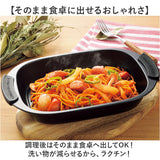 電子レンジ調理器具 レンジパン 通販 ヒロショウ RGPS-01 レンジグリルパン 電子レンジ専用 レンジ 調理器 グリルパン 電子レンジ グリルプレート 魚焼きグリル 蒸し料理 蒸し器 時短料理