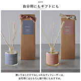 ディフューザー スティック 通販 アロマディフューザー 芳香剤 ルームフレグランス インテリアフレグランス リラックス 芳香 香り アロマ フレグランススティック RICCA リッカ 癒し
